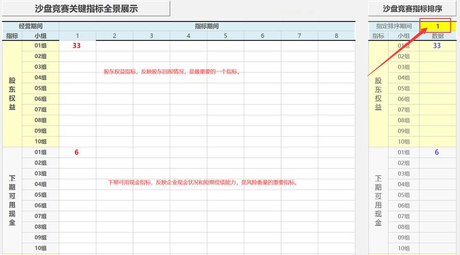 勤哲excel服务器无代码实现企业经营管理沙盘系统