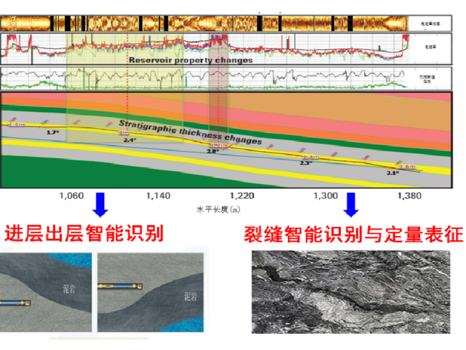 中国科学院科学数据中心