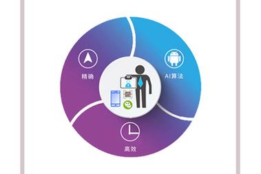 通过有效集成,提高企业管理效率汗ぷ饔呕夹视呕 信息系统运行维护
