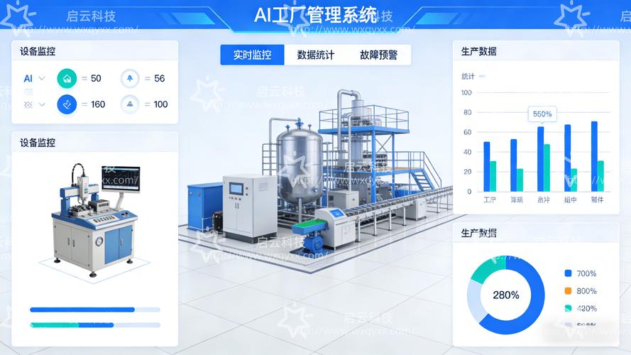 探寻ai工厂管理系统品牌推荐,哪个比较靠谱值得拥有